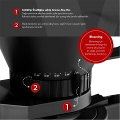 Vestel Brew 50 Retro Bordo Filtre Kahve