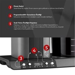 Vestel Brew 50 Retro Bordo Filtre Kahve