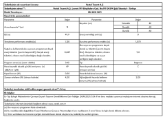 Vestel BM 4212 WIFI 4 Programlı Bulaşık Makinesi