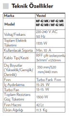 Vestel MF 42 MB Beyaz 42 lt Mini Fırın