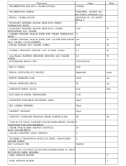 Vestel 50UV9750 4K Ultra HD 50 inç 126 Ekran Uydu Alıcılı Smart LED TV