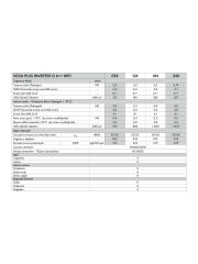 Vestel Vega Plus G 094 A++ 9000 BTU Wifi Inverter Duvar Tipi Klima