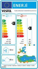 Vestel Flora Doğa Multi Inverter Plus AC 9+12 Klima