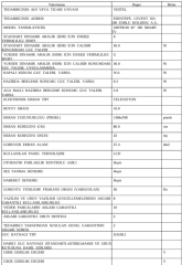 Vestel 32HT9150 HD 32'' 80 Ekran Uydu Alıcılı Smart LED TV