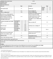 Vestel CMI 87402 WIFI 1000 Devir 8 kg Çamaşır Makinesi