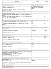 Vestel 32FV9750 Full HD 32 inç 80 Ekran Uydu Alıcılı Smart LED TV