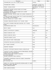 Vestel 65UV9750 4K Ultra HD 65 inç 164 Ekran Uydu Alıcılı Smart LED TV