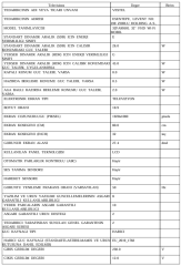 Vestel 32FA9950L Full HD Wi-Fi 32 inç 80 Ekran LACİVERT Uydu Alıcılı Taşınabilir Android LED TV