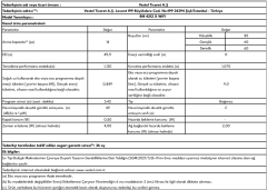 Vestel BM 4212 X WIFI 4 Programlı Bulaşık Makinesi