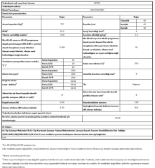 Vestel CMI 97422 WIFI 1200 Devir 9 kg Çamaşır Makinesi