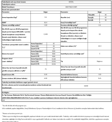 Vestel CMI 97402 G WIFI 1000 Devir 9 kg Çamaşır Makinesi
