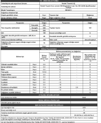 Vestel SB14011 121 Lt Statik Mini Buzdolabı